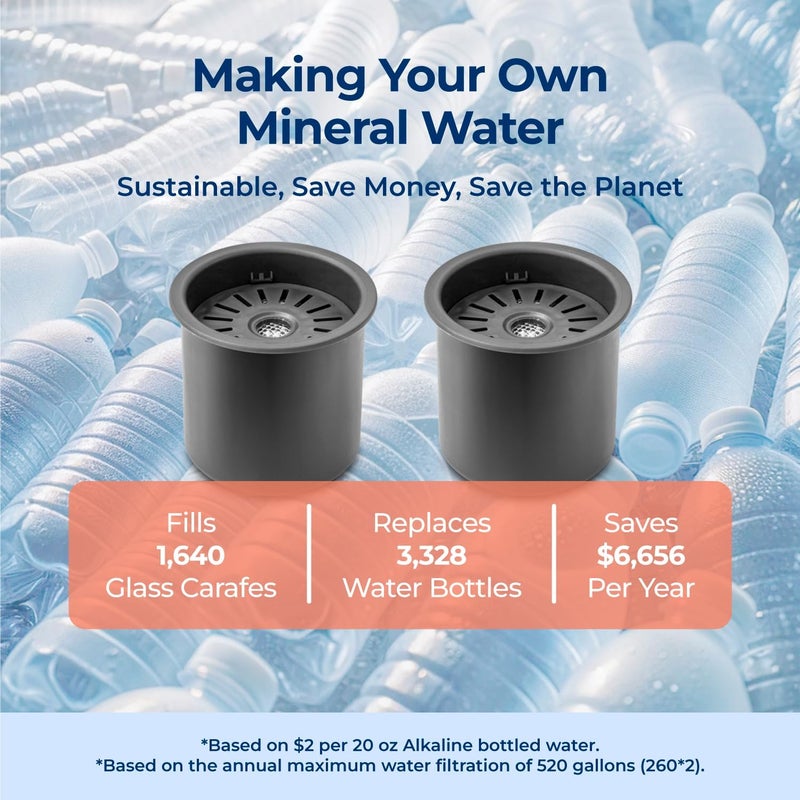 Bluevua Dual-Pack Remineralization Filters, One-Year Set for RO100ROPOT-LITE, Alkaline for Reverse Osmosis Filter, Remineralize and Increase pH for Pure Drinking Water - Image 5